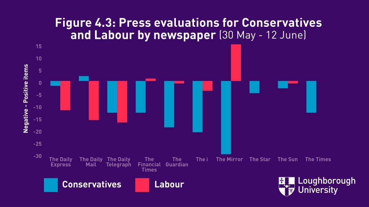 Loughborough CRCC tweet media