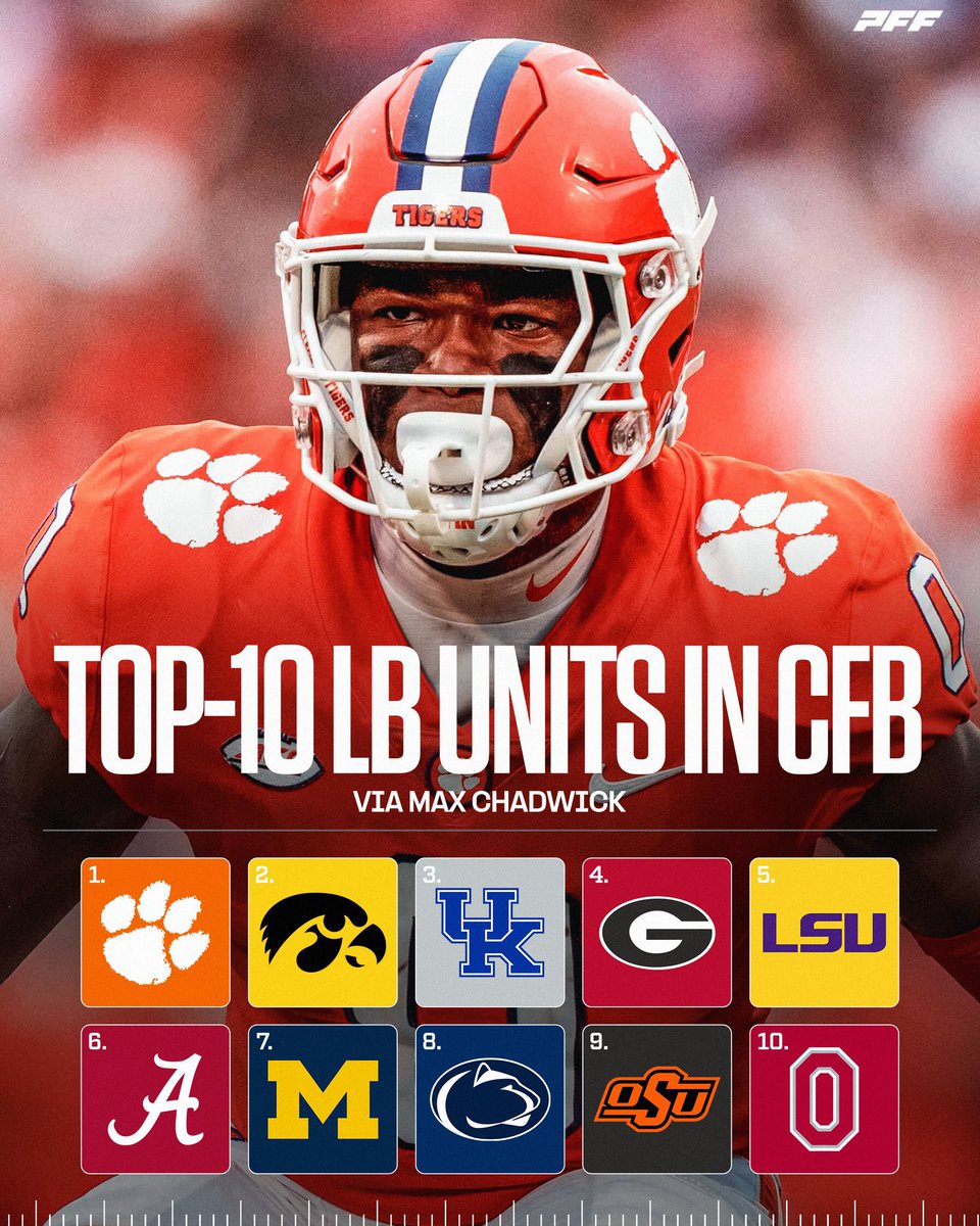 The 𝐛𝐞𝐬𝐭 is yet to come… 📈📈📈