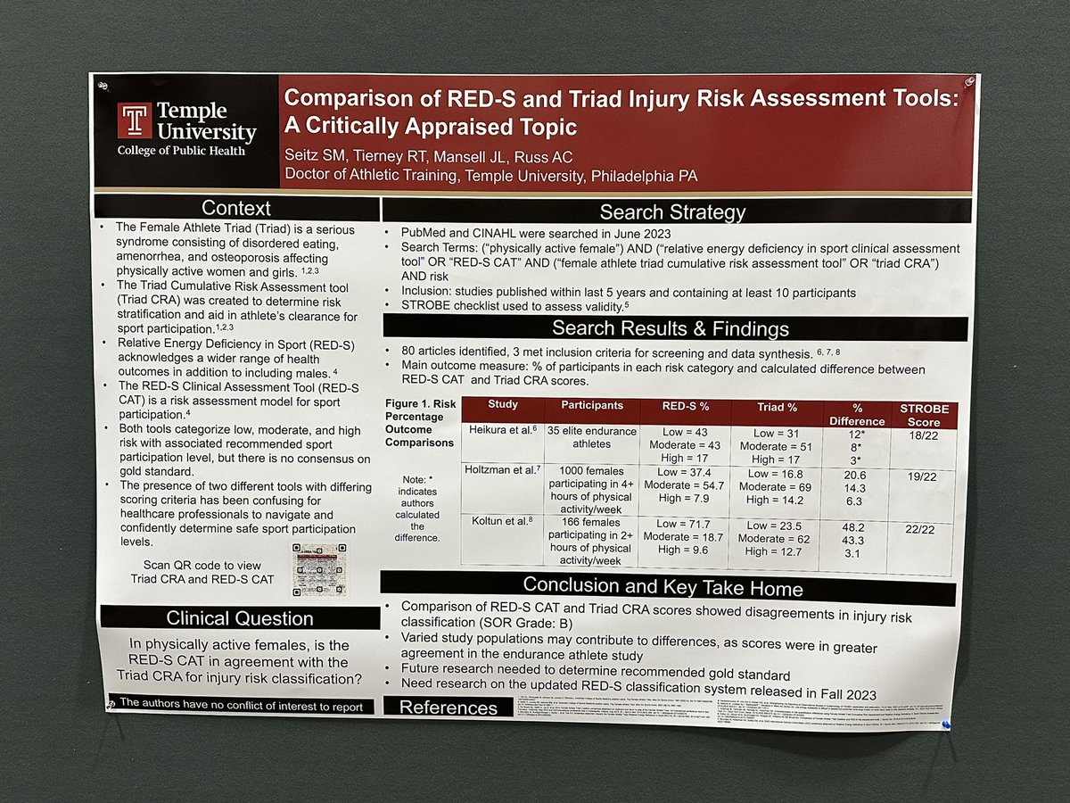 Temple ATP tweet media