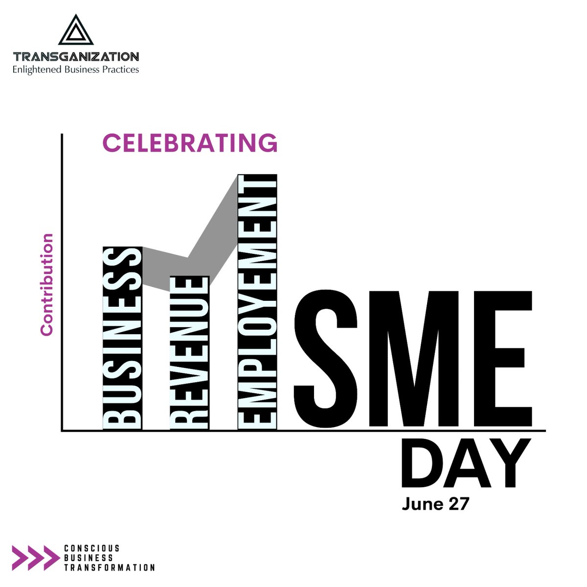 On MSME Day, we celebrate the backbone of our economy—small and medium enterprises. Their innovation, resilience, and hard work drive growth and create opportunities for all. Let's continue to support and empower them for a brighter future.
.
.
.
.
 #supportsmallbusiness #msmeday