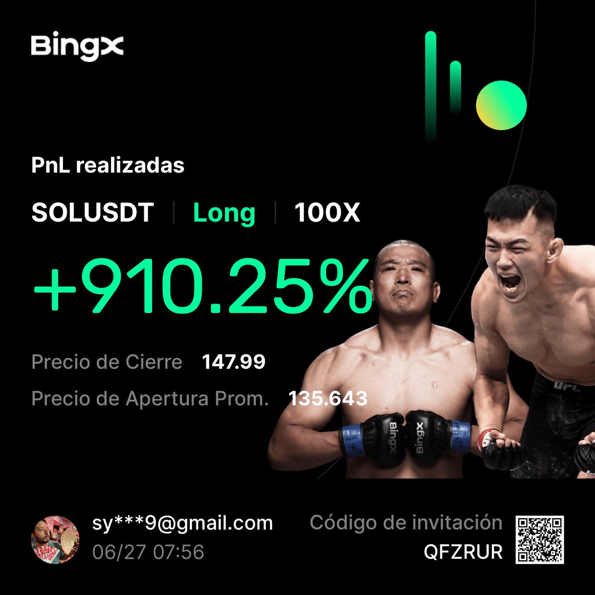 letort_sylvio's tweet photo. Este es el tipo de rendimientos que se pueden conseguir operando futuros en @BingXLatino. 

Una locura 🔥
#Trading #Solana #BTC #FelizJueves https://t.co/EcUD7iVgkA