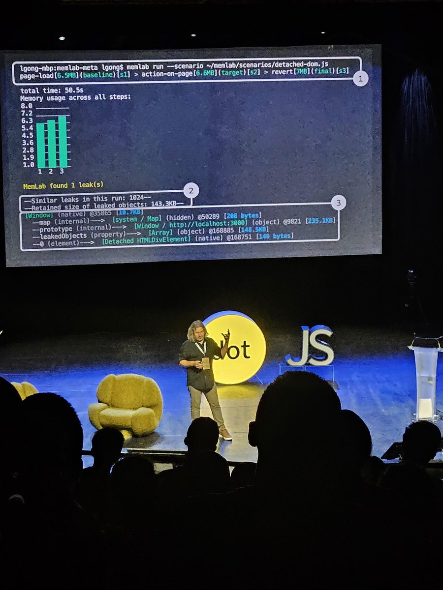 Zizou_it's tweet image. #DotJS