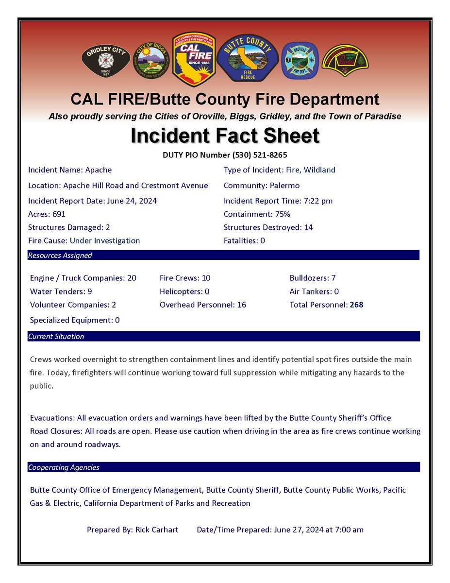 CAL FIRE/Butte County Fire Department tweet media
