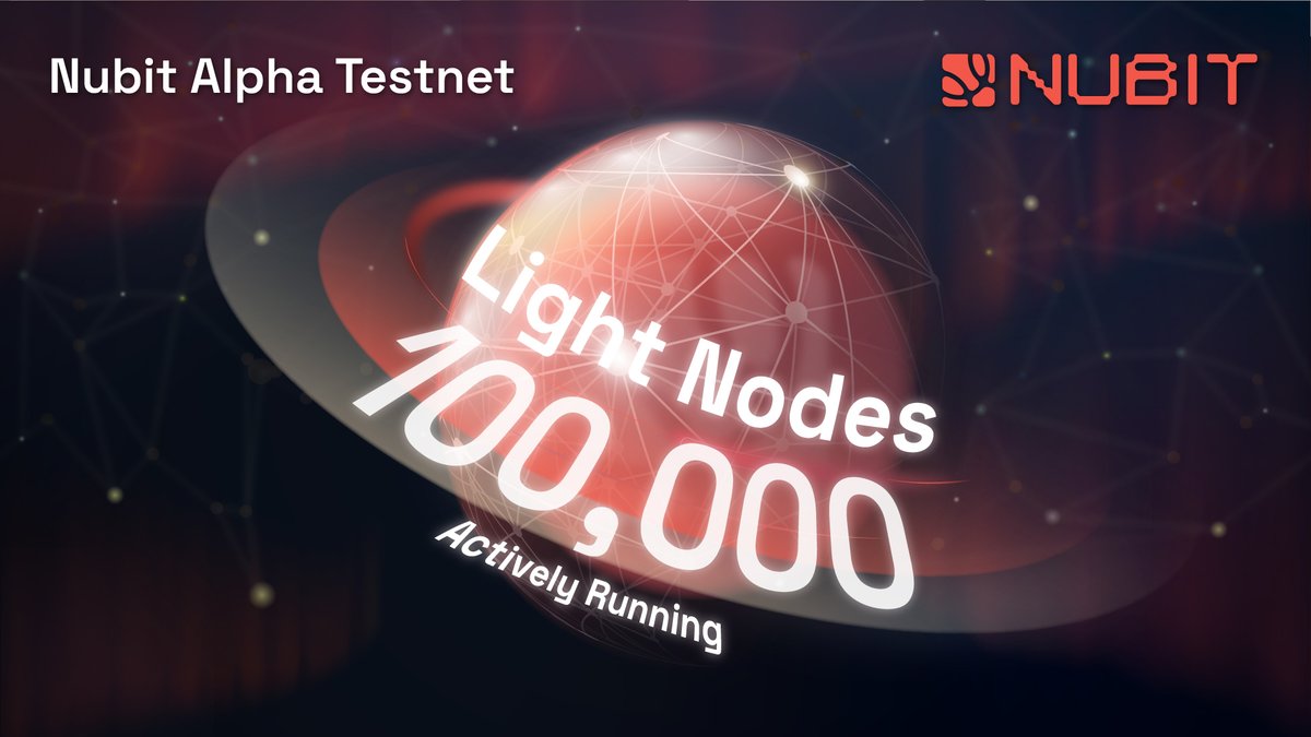 1/ We've got 100,000 light nodes actively running worldwide!

100,000 beacons of strength—and growing. More light nodes means Nubit is more scalable and secure.

Thanks to all Nubiters! Let's keep reaching new heights together.