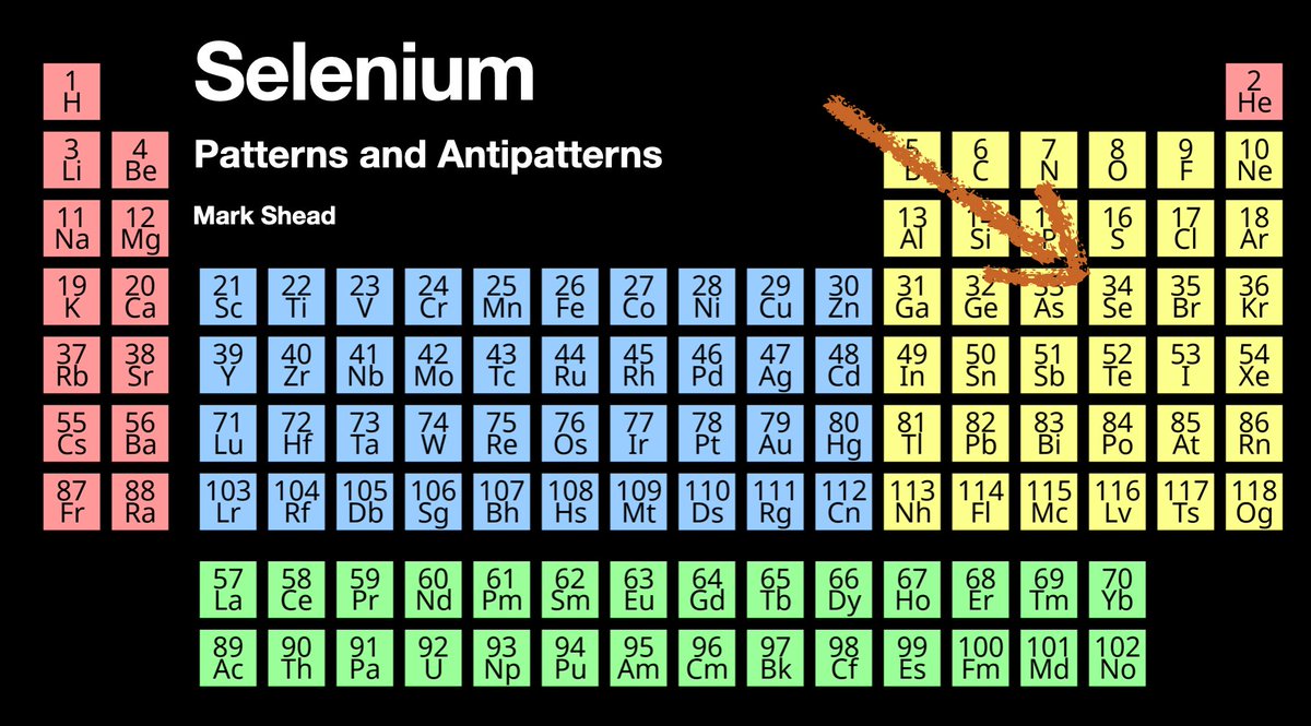 markwshead's tweet image. My #KCDC talk coming up at 10 am Thursday.  

Does anyone know why Selenium is called Selenium?