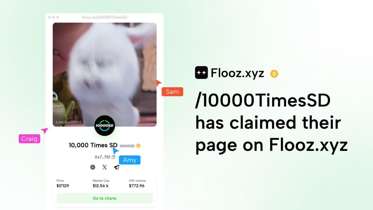 10000 Times SD tweet media