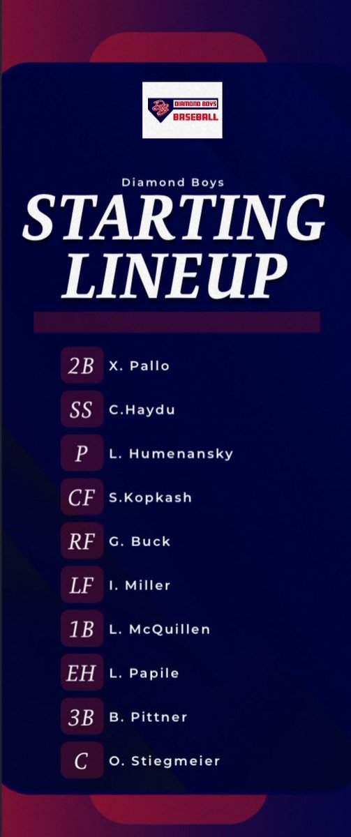 🚨Game 1 of prospect select 15/16u🚨