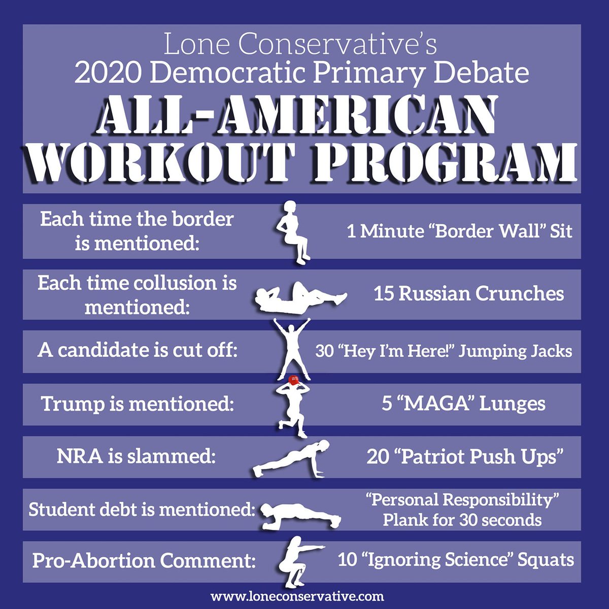 ReporterChrisW's tweet photo. This 2020 guide from @LoConservative still seems like it would work tonight if anyone wants to get a few reps in during the #debate. @KassyDillon https://t.co/HGMfUVnOkH