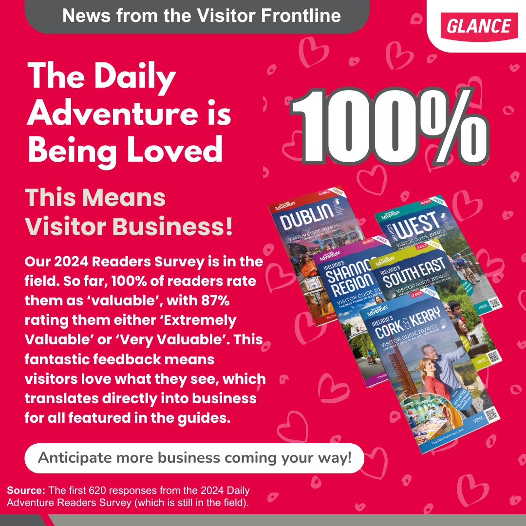 GlancePromotio1's tweet image. Hot off the press from the Visitor Frontline! The 2024 Readers Survey reveals that our guides are a hit, with 100% of readers finding them valuable and 87% rating them &quot;Extremely&quot; or &quot;Very Valuable&quot; – driving more business your way! #GlancePromotio1 #visitorguides