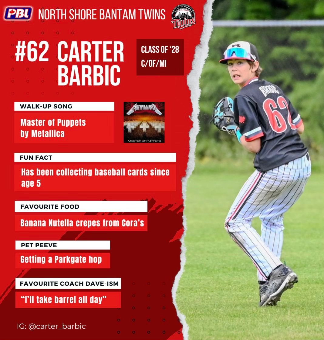 Today's player spotlight:
Carter Barbic