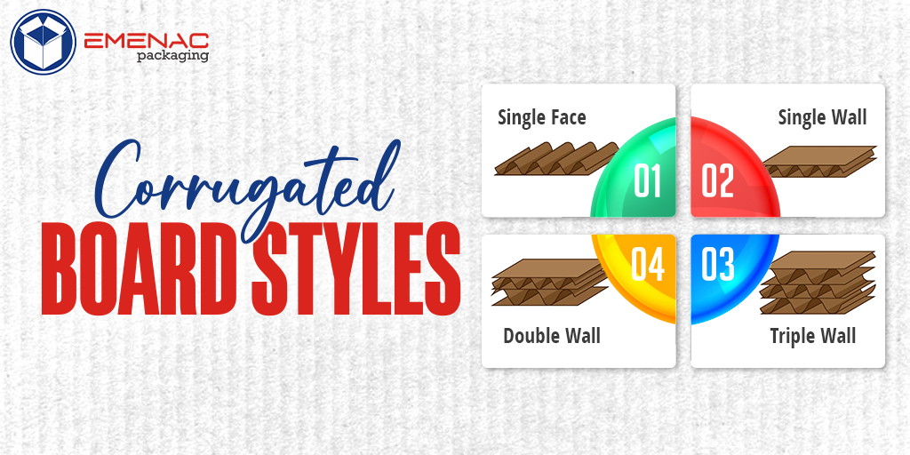 EmenacPackUSA's tweet photo. When it comes to choosing the right corrugated boxes for your needs, it's essential to match the box type to your product.

🛒 Visit Our Website: https://t.co/joC8sVhnKc

#EmenacPackagingUSA #packaging #packagingcompany #customizedpacking #corrugatedboxes #corrugatedboard https://t.co/DDyQCwR6x6