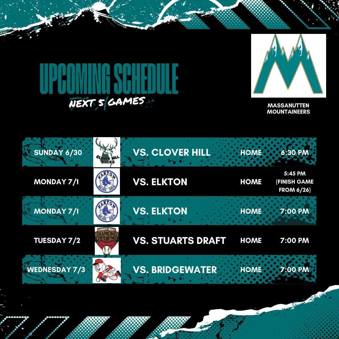 Very busy schedule next week.

4.5 games in 4 days!