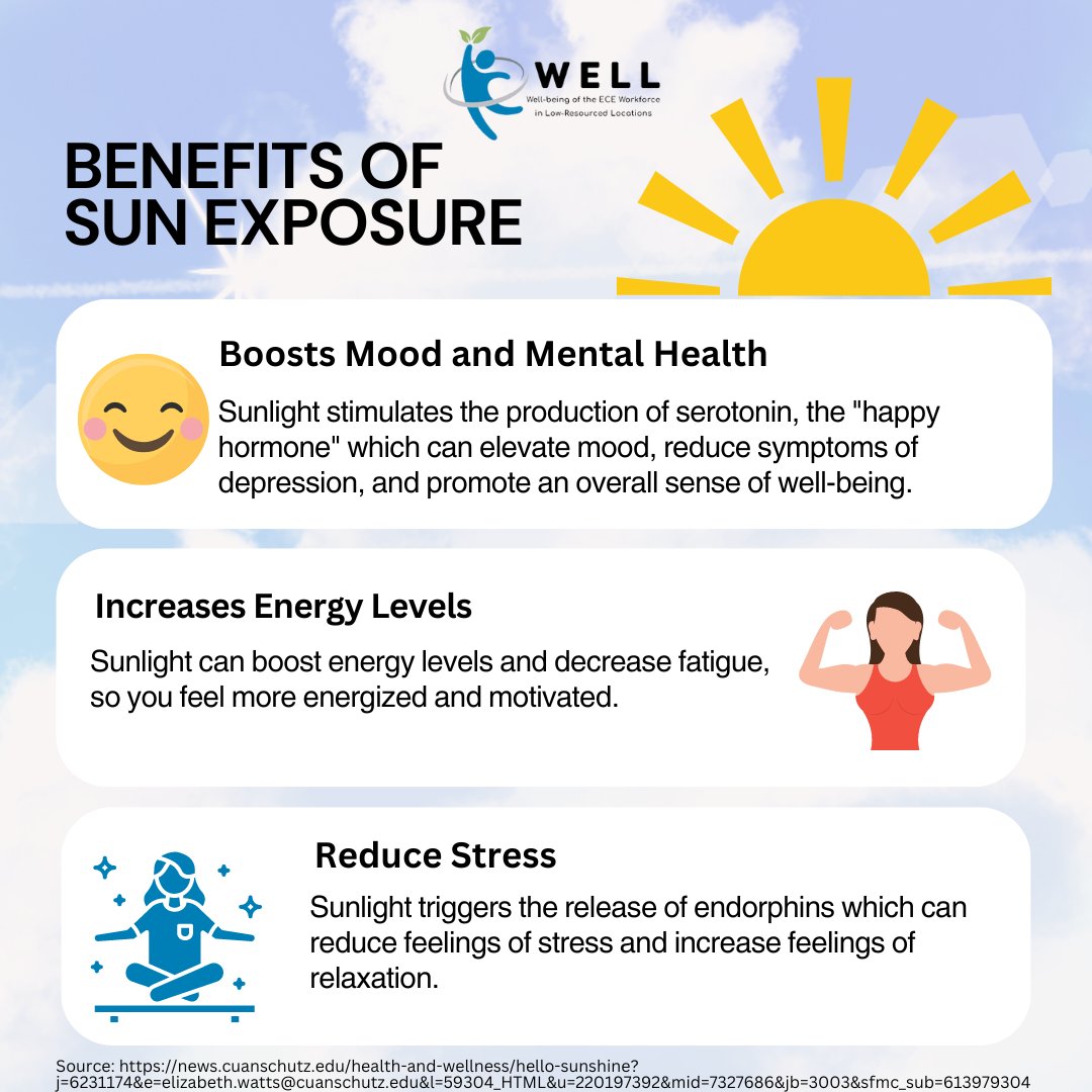 One of the joys of summer is being able to spend time outside in the sunshine. Sunlight boosts your mood, improves your mental health, and helps reduce stress. Experience some of these benefits as you safely enjoy the sun. 😎
#mentalhealth #RMPRC