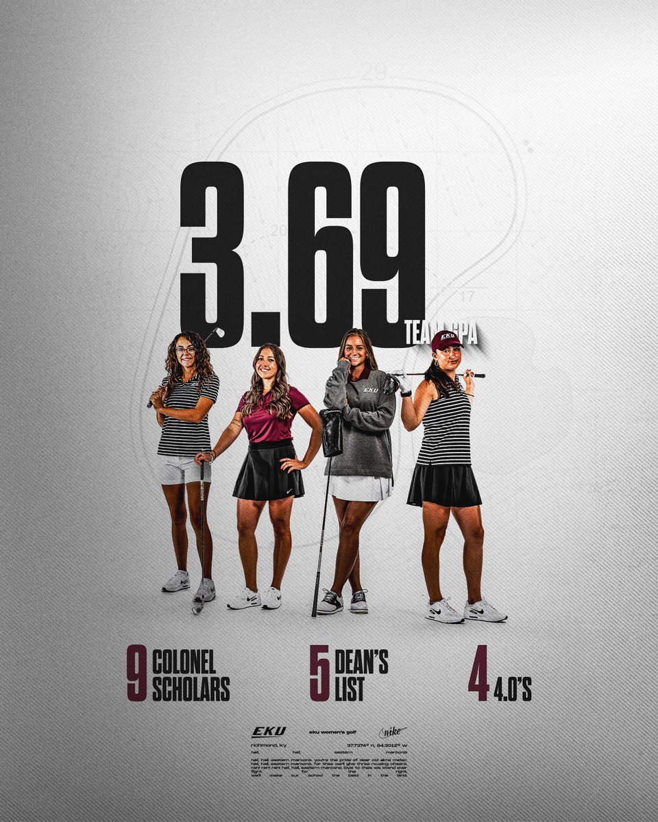 Crushing it in the classroom and on the course, we posted the highest team GPA for all of EKU this Spring! ⛳️📚

#GoBigE