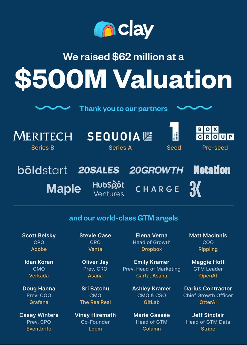 Today is a moment to share a HUGE thanks to our entire Clay community ❤️

Your support over the last few years has helped us build a special product all about helping businesses grow. We just announced our $62M in total funding at a $500M valuation with Bloomberg. 
🧵(1/6)