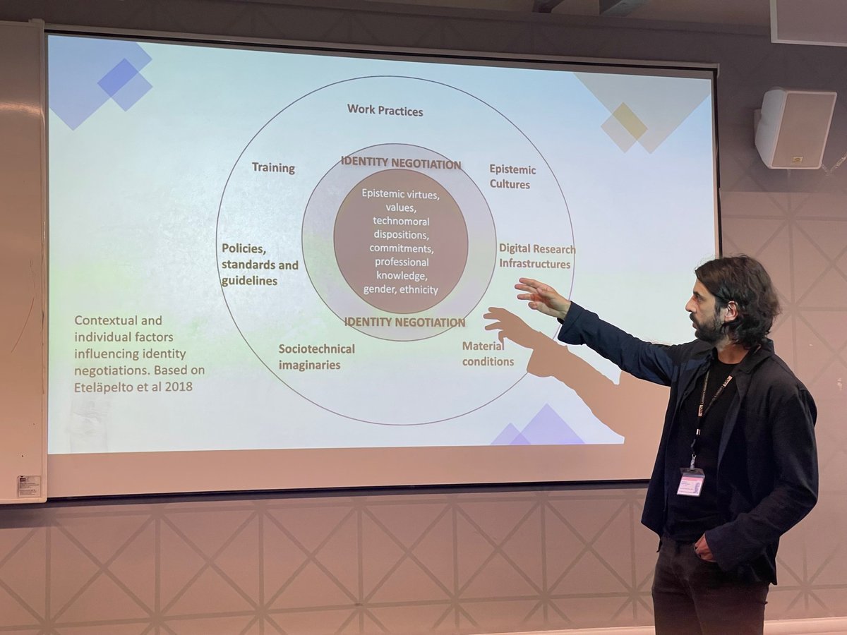 UK_SKARC's tweet image. FAIR Data Accelerator Pilot Workshop
@Lou_Chisholm
@FDurandelfierro
and
@allisonl
@eileenkennedy01
Discuss social and cultural barriers to data sharing.
@uclknowledgelab
@uclcs
@ucl_arc

#FAIRdata #DataSharing #ResearchCulture