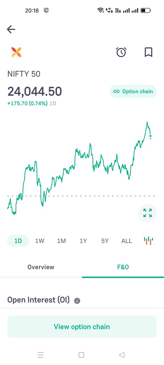 PatniGaurav's tweet photo. 2024 में 24000 मुबारक 🚀🚀

*NEW ATH IN #NIFTY*
@RahulGandhi
@SupriyaShrinate
@Jairam_Ramesh 

Why you are not speaking about market nowadays?

@amitmalviya 
@AmitShah 
@narendramodi https://t.co/BZE9LDJ7cE