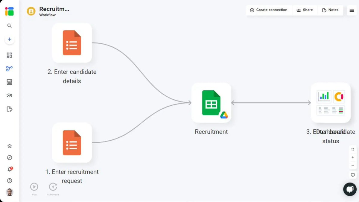 Sheetgo's tweet image. 📊 Boost your HR efficiency with @Sheetgo's 3 essential spreadsheet templates!
🎯 Track OKRs, manage timesheets, and streamline recruitment. Easy-to-use and highly effective!
🔗Read Here: buff.ly/3VE2bv3
#HR #Productivity #Spreadsheets