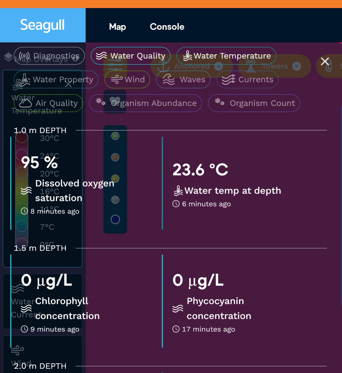 Monitoring the Great Lakes tweet media