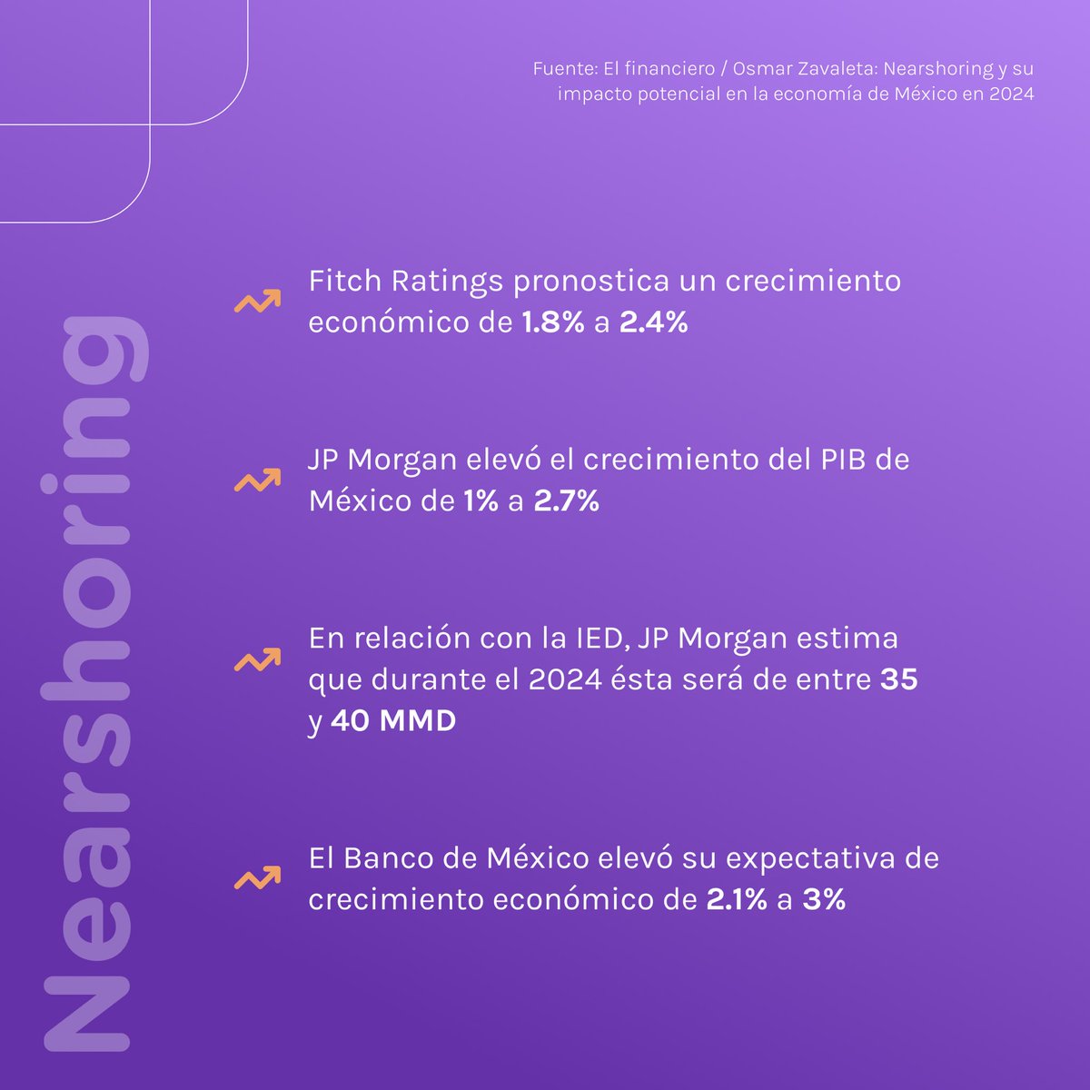 buzzstreetmx tweet media