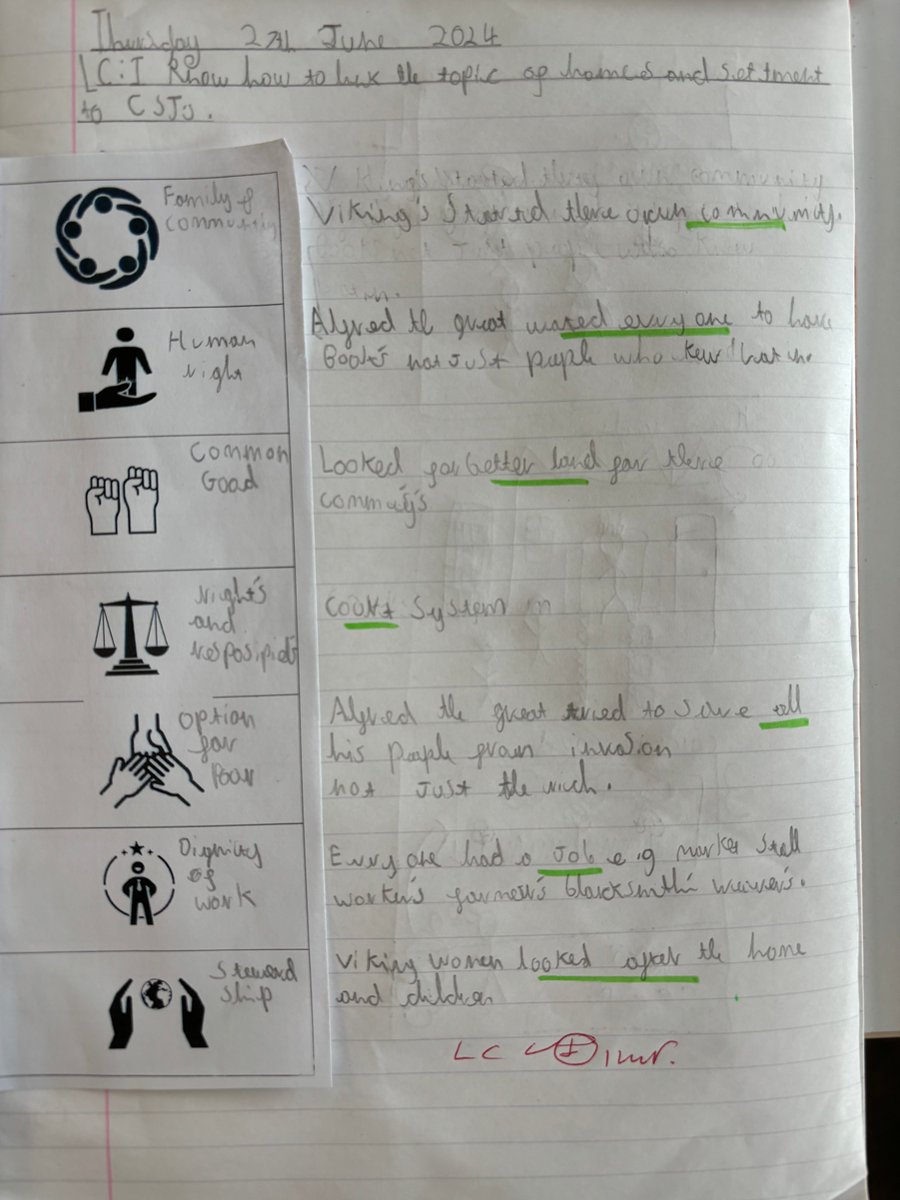 class8stmarys's tweet photo. In Class 8 this week we have linked our Topic 'Homes and Settlements' to the Catholic Social Teaching principles from CAFOD. Take a look at the amazing ideas which we came up with as a class. @stmarysderby https://t.co/HsLu4zMIkk