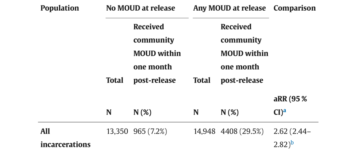 Noa Krawczyk tweet media