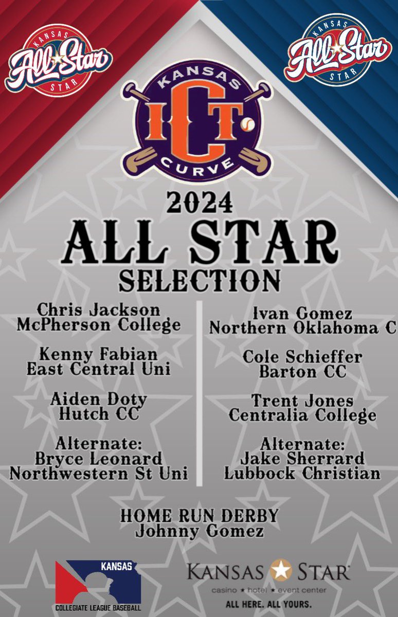 Kansas Curve tweet media