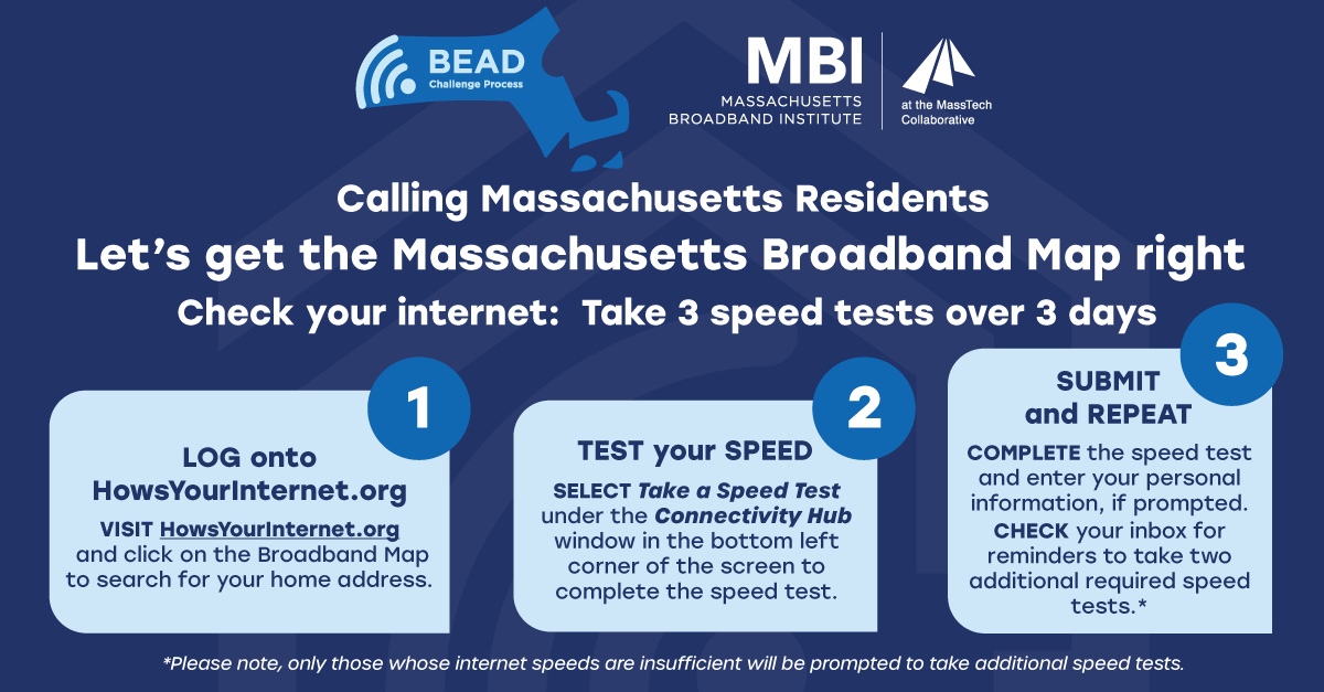 The MA Challenge Process is underway! Take a speed test &amp; confirm your internet access until July 20: howsyourinternet.org #HowsYourInternetMA