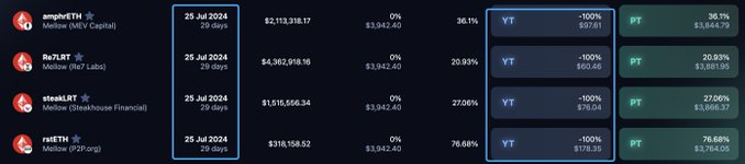 Fractle Finance tweet media