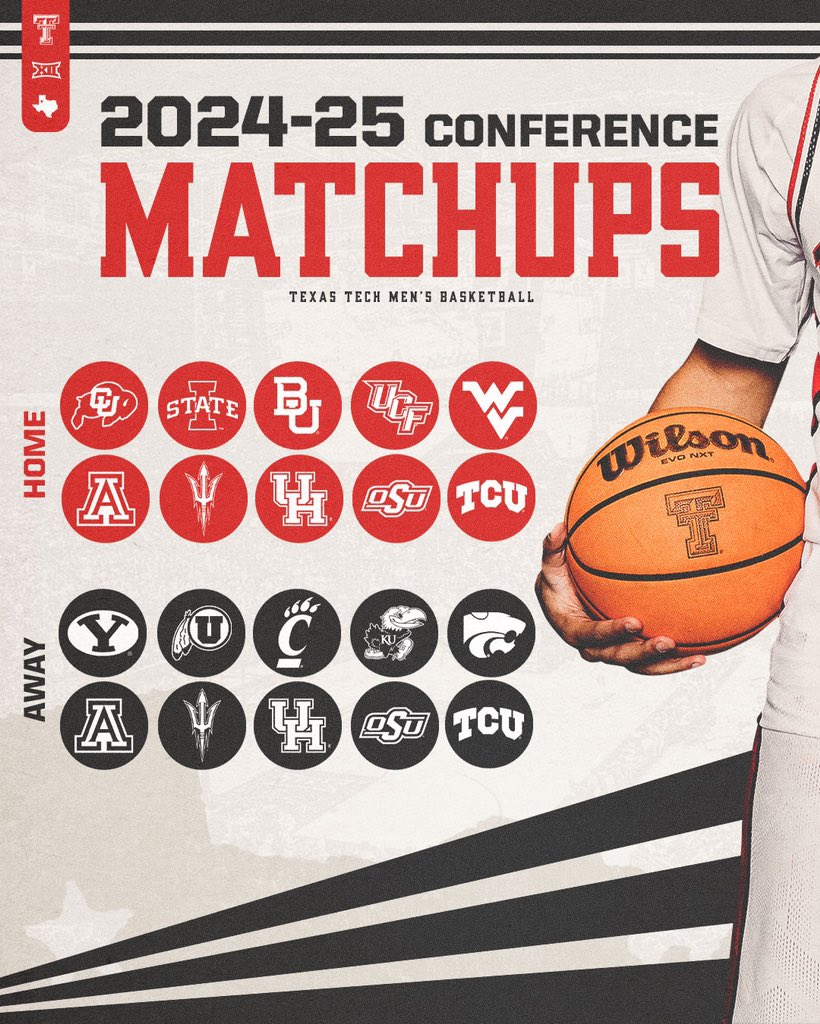 TexasTechMBB's tweet image. TTU Matrix Unloaded (2025)

#TTW | @Big12Conference