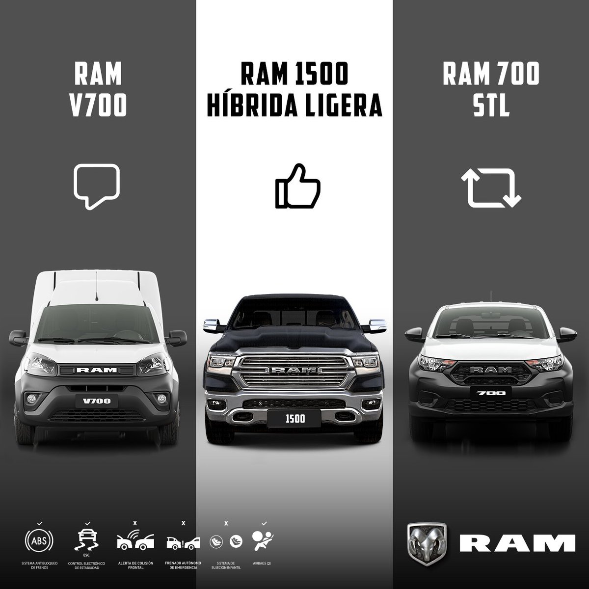 La innovadora RAM 1500 HÍBRIDA LIGERA, la robusta RAM 700 STL o la versátil RAM V700. ¿Cuál es tu favorita? 🚛✨
#RAM #RamColombia #Poder #Camionetas #RAMPower