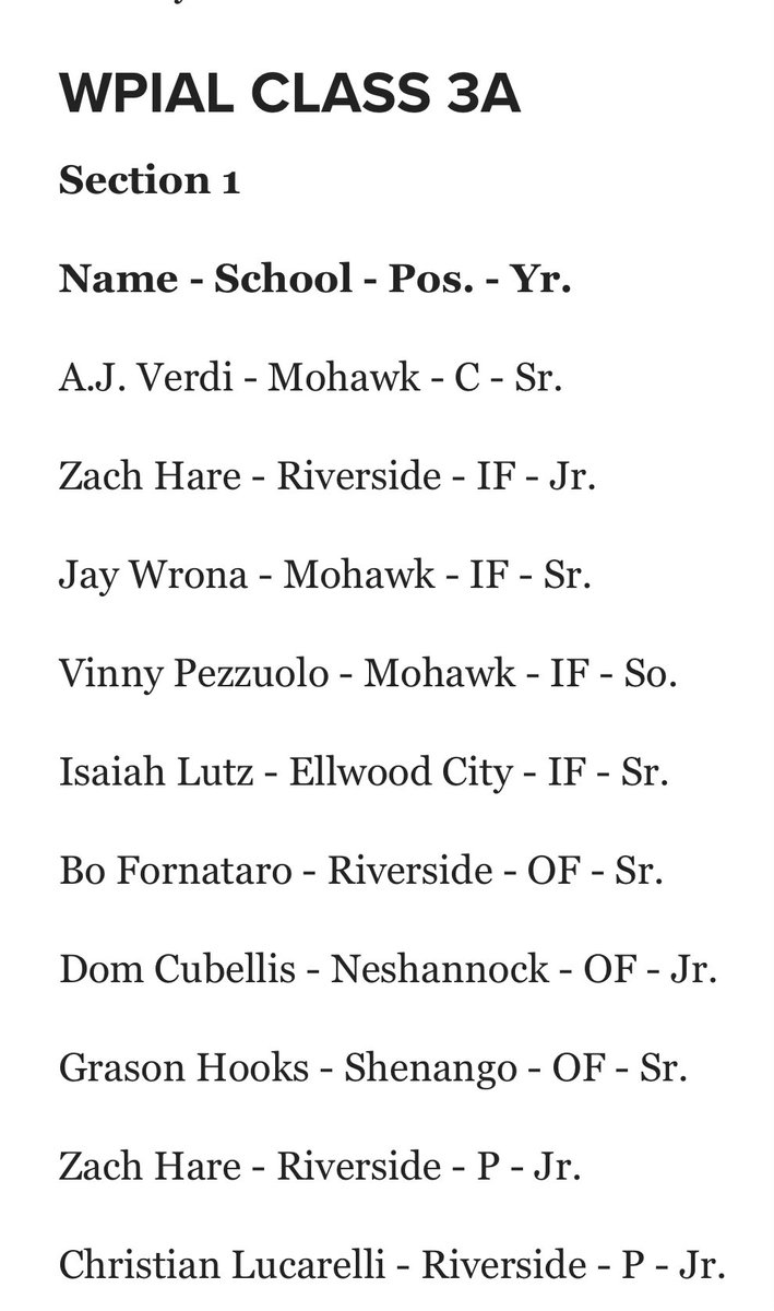 Isaiah Lutz tweet media