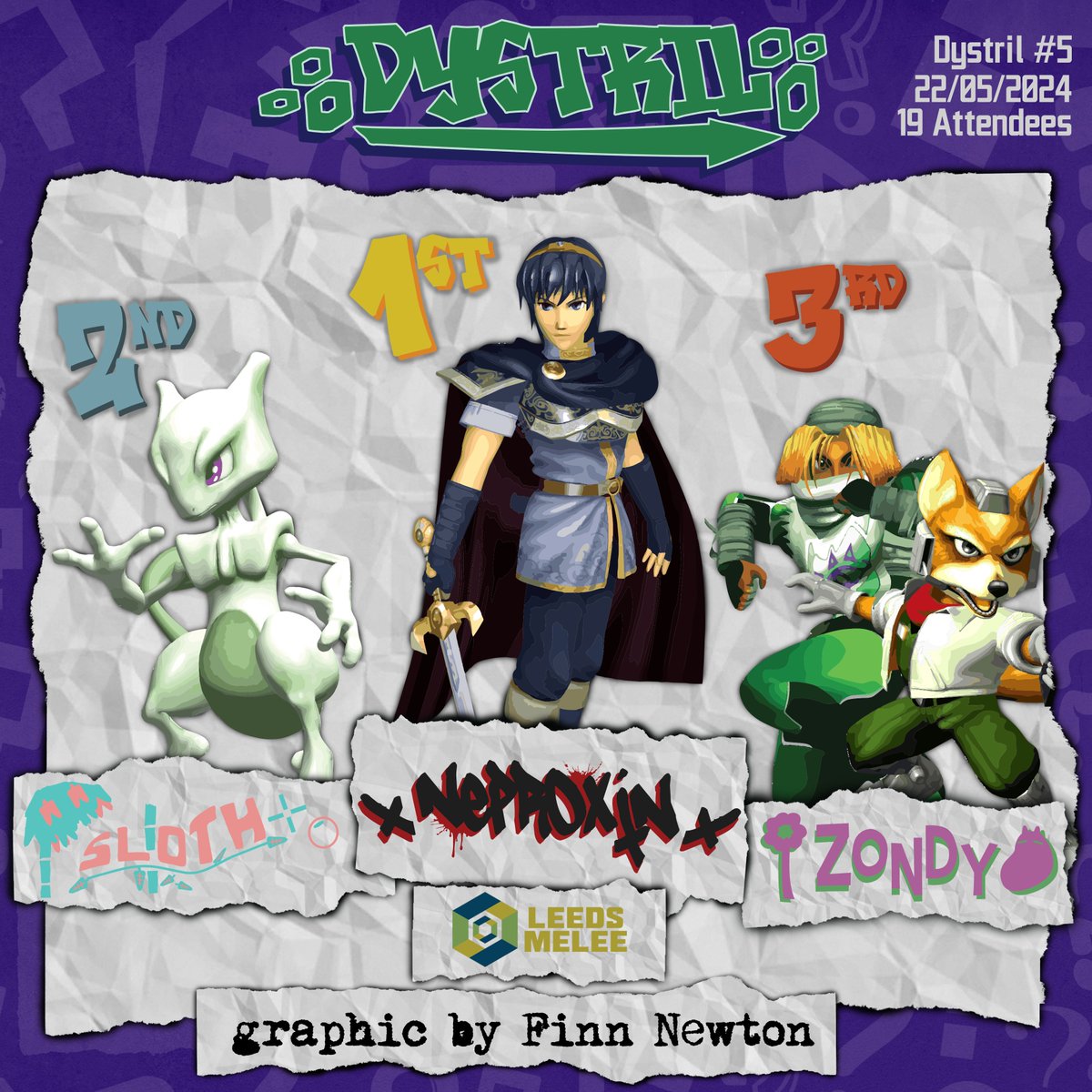 Leeds Melee tweet media