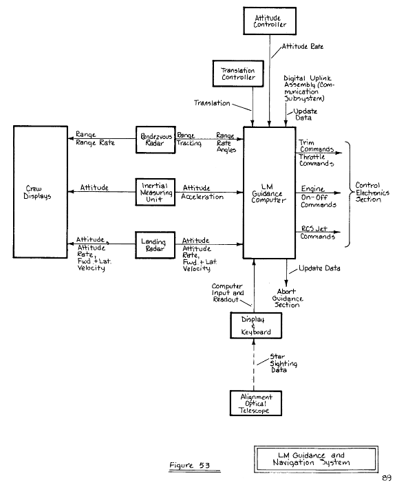 LaurieWired tweet media
