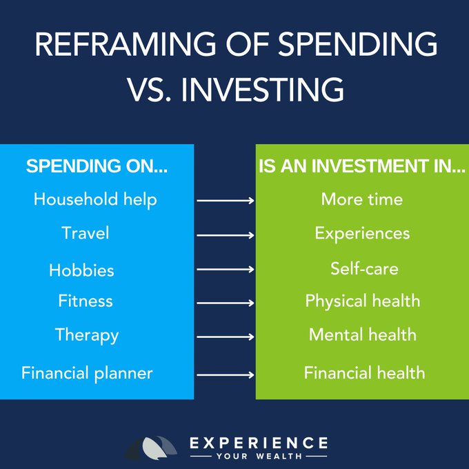 This mindset shift from <a href="/Jake_EYW/">Jake Northrup, CFP®, CFA, CSLP®</a> is 🔥