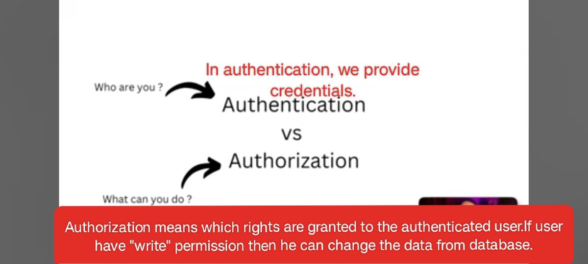 AtulVGunjal's tweet photo. #Programming #JavaScript #AuthenticationVsAuthorization https://t.co/7Qeq30TFYy