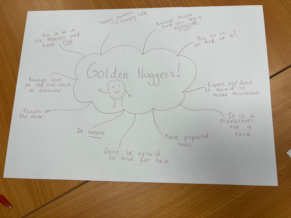 Elston Hall Learning Trust tweet media