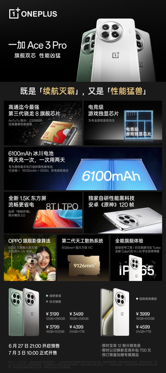 stufflistings's tweet image. OnePlus Ace 3 Pro, OnePlus Buds 3, OnePlus Watch 2, OnePlus Pad Pro launched in China.
Ace 3 Pro:
- 6.78-inch 1.5K 120Hz 1600 nits 8T LTPO curved ProXDR, Victus 2
- Android 14/ColorOS14
- 6100mAh/100W
- 50MP Sony IMX890 + 8MP UW + 2MP
- Snapdragon 8 Gen 3 
- LPDDR5x/UFS 4.0
-