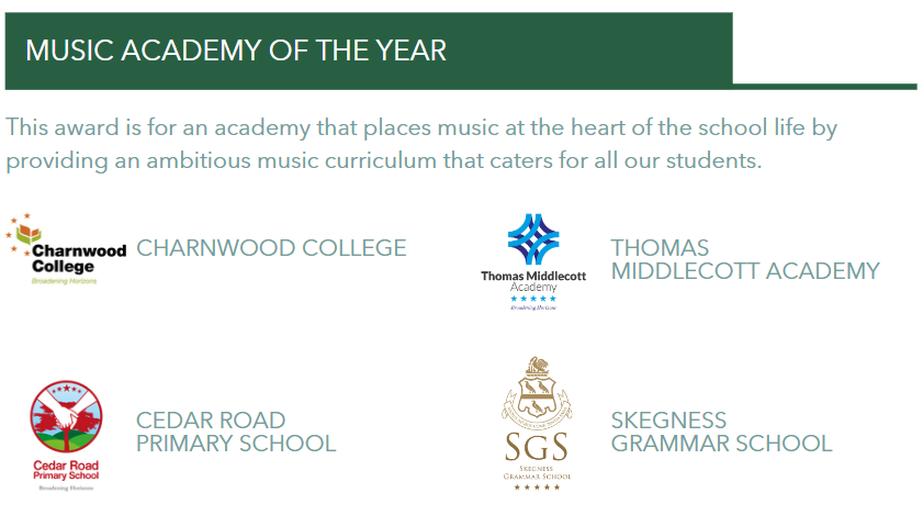 Well done @Charnwoodcoll on winning Music Academy of the Year 2024! Congratulations to the whole team #InspirationAwards