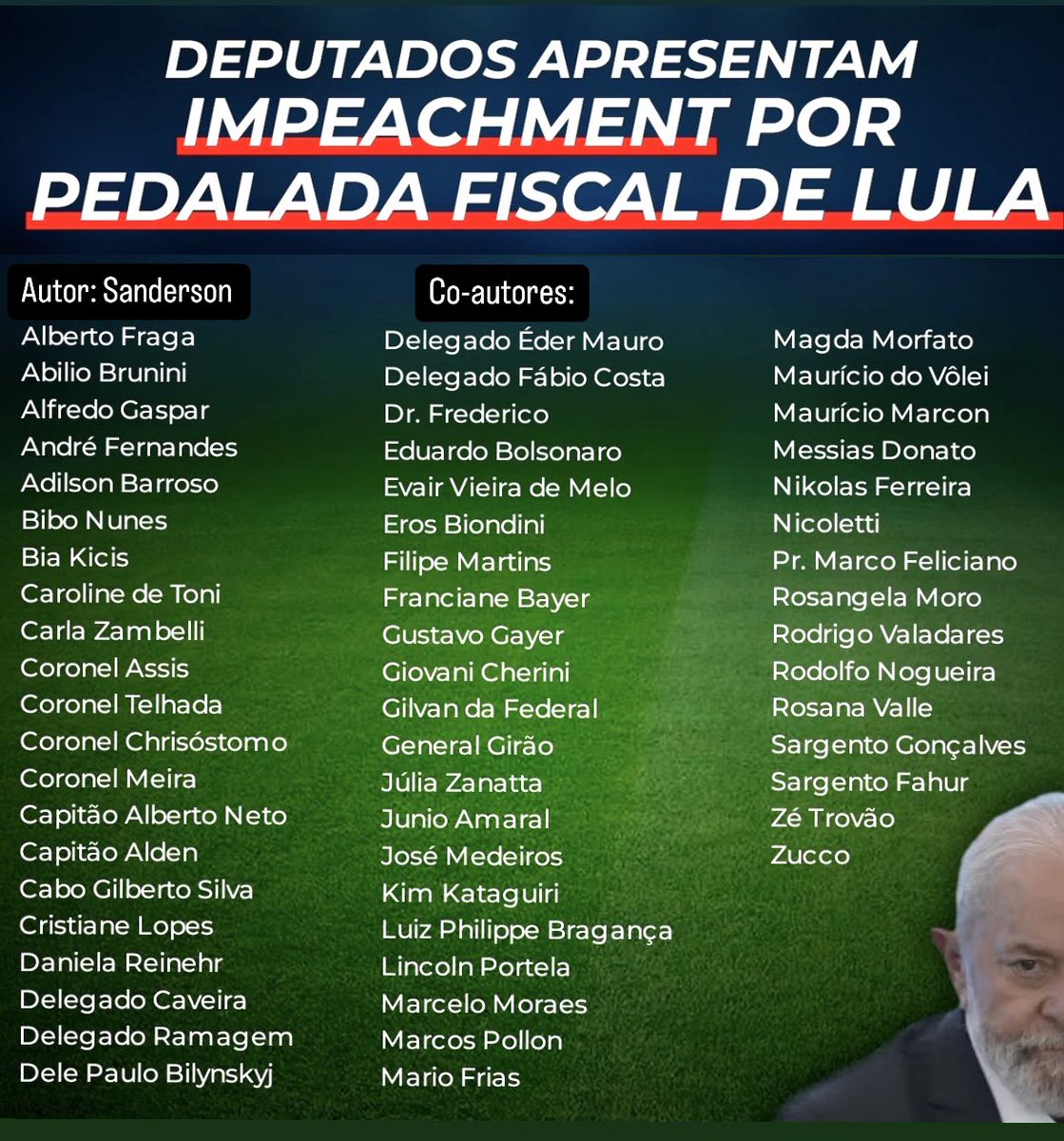 DepSanderson's tweet photo. A irresponsabilidade fiscal de Lula não tem limites? Não tem, por isso a necessidade do parlamento brasileiro parar esse irresponsável antes que ele pare o país! https://t.co/wqlqJ7ldoL