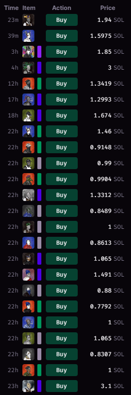 Yesterday they swept the floor, and today they're buying rares. 

Can someone share the alpha with the intern?