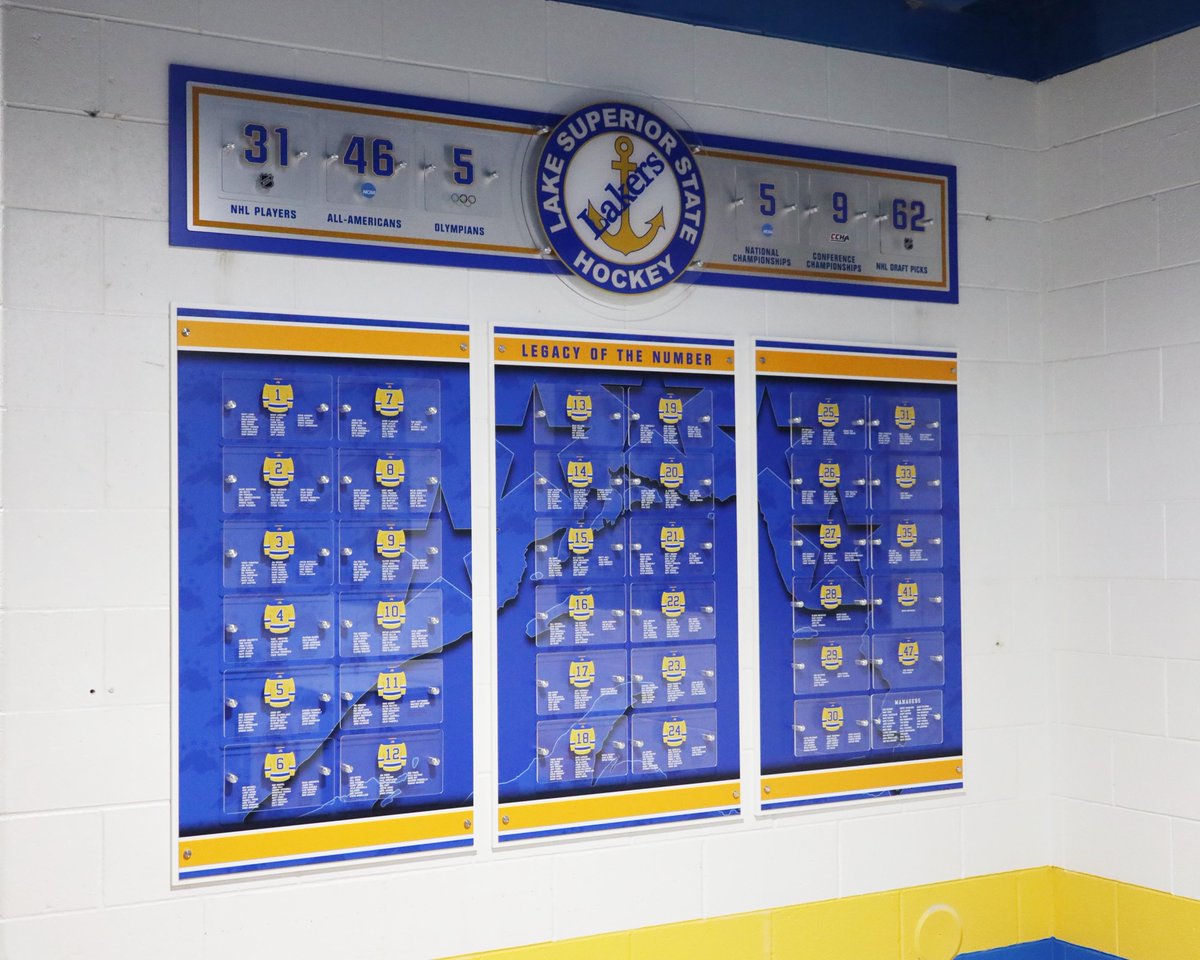 lakerhockey's tweet photo. Thank you to Chris &amp; Tracy Galton for the gift that brought the Laker Hockey: Legacy of the Number project to life.

.@KJ_Branding knocked it out of the park for with a new display at Taffy Abel Arena! A recognition of all those who have worn the sweater ⚓️ https://t.co/VZzaSEjYRl