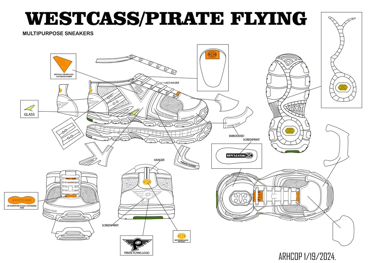 coptscopdat's tweet image. 📐👟 WESTCASS/PIRATE FLYING
