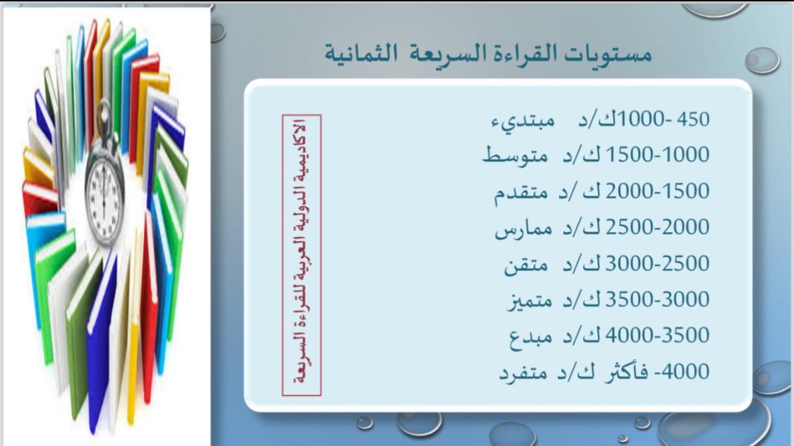Masged2's tweet photo. دوراتنا في برنامج القراءة السريعة
تميزت عن المدربين والدورات الموجودةفي سوق التدريب اليوم 
بمايلي 
1/ برنامج تدريبي الكتروني من ابتكار الاكاديميةالدوليةالعربية للقراءة السريعة

2- تاريخ حقيقي أنتج الاف القراء السريعين 

3- مدربين مؤهلين ممارسين للقراء السريعة سرعتهم بالاف الكلمات https://t.co/cX3XHV2324