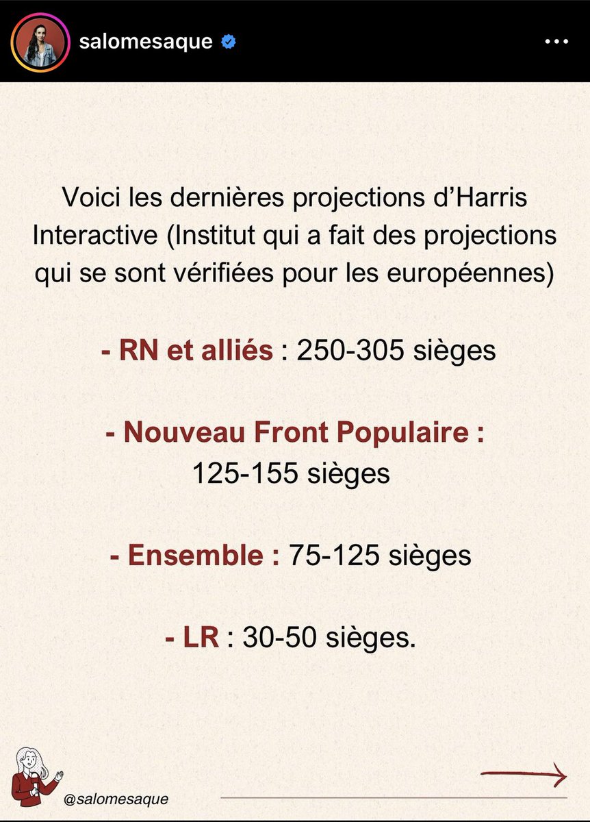 Koinkyy's tweet photo. Sortez vous les doigts, allez voter contre le RN ! 

Source info : Insta @salomesaque https://t.co/WOPsDlQhr0