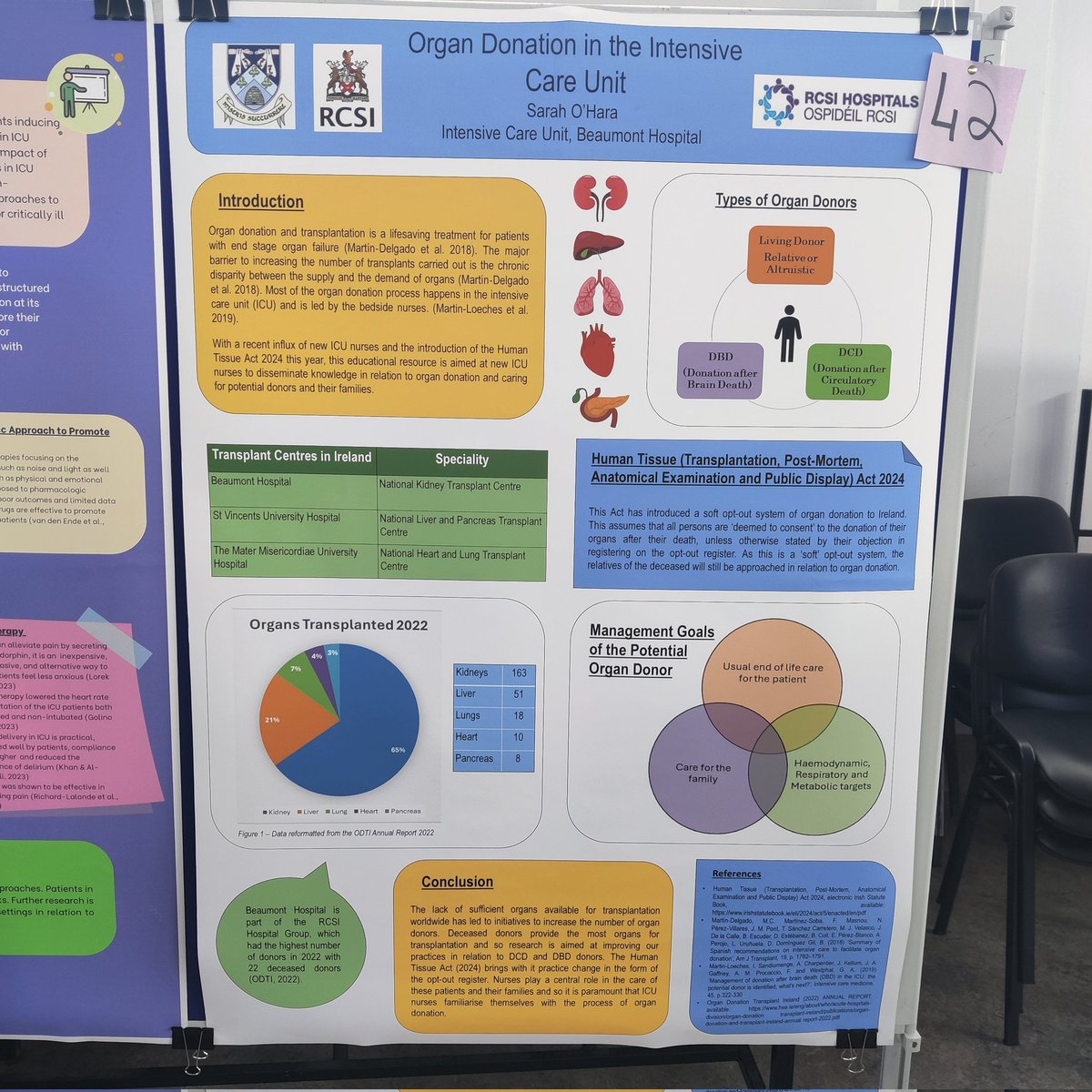 Mairรฉad Fleming (@maireadf28) on Twitter photo ๐ Huge congratulations to our wonderful Post Grad students who presented their amazing work today ๐ Their innovation, dedication and commitment to provide our ICU patients with quality care is inspiring to us all. Well done! <a href="/BeaumontICU_RGN/">Beaumont ICU Nursing</a> <a href="/Beaumont_ICU/">Beaumont_ICU</a> <a href="/NdigginNiamh/">Niamh Shields</a> ๐ Huge congratulations to our wonderful Post Grad students who presented their amazing work today ๐ Their innovation, dedication and commitment to provide our ICU patients with quality care is inspiring to us all. Well done! <a href="/BeaumontICU_RGN/">Beaumont ICU Nursing</a> <a href="/Beaumont_ICU/">Beaumont_ICU</a> <a href="/NdigginNiamh/">Niamh Shields</a>