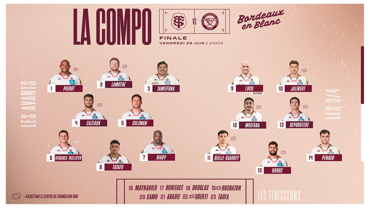 Union Bordeaux Bègles tweet media