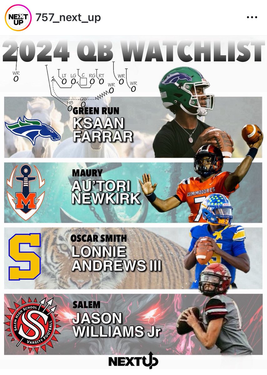 tyrellgrantjr's tweet image. There are some great Quarterbacks in the 757 and I’m honored to be noted amongst them. I get an opportunity to compete against 2 of them in the Regular season and hopefully a few more in the playoffs. Let’s go fellas! @QBHitList @PrepRedzoneVA @NRHSFB @AlonzoRicks