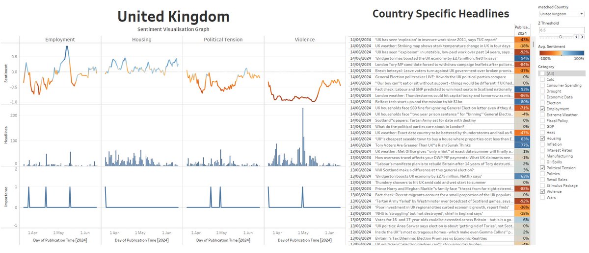 Permutable.ai tweet media