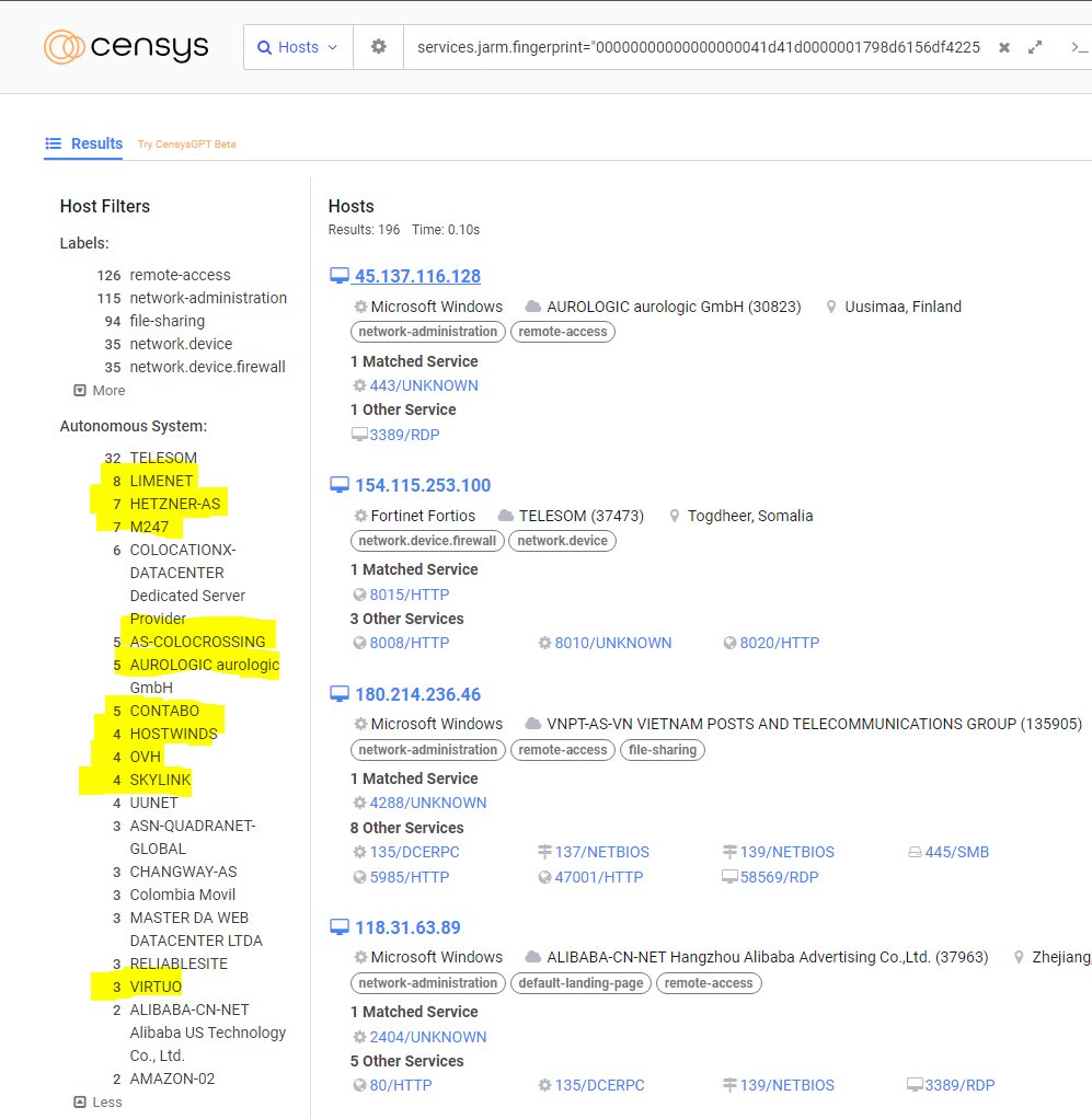 banthisguy9349's tweet image. #guloader #jarm for c2&apos;s found by the looks of it

The following sample showed network traffic going 

virustotal.com/gui/file/5b79a… with #guloader in memory pattern. and the ip traffic going to 204.10.160.132:2404

The following query reveals 196 potential c2&apos;s
search.censys.io/search?q=servi…